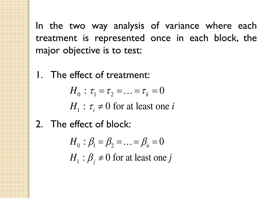 PPT CHAPTER 4 Analysis of Variance Oneway ANOVA Twoway ANOVA i