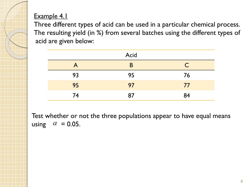 PPT CHAPTER 4 Analysis of Variance Oneway ANOVA Twoway ANOVA i