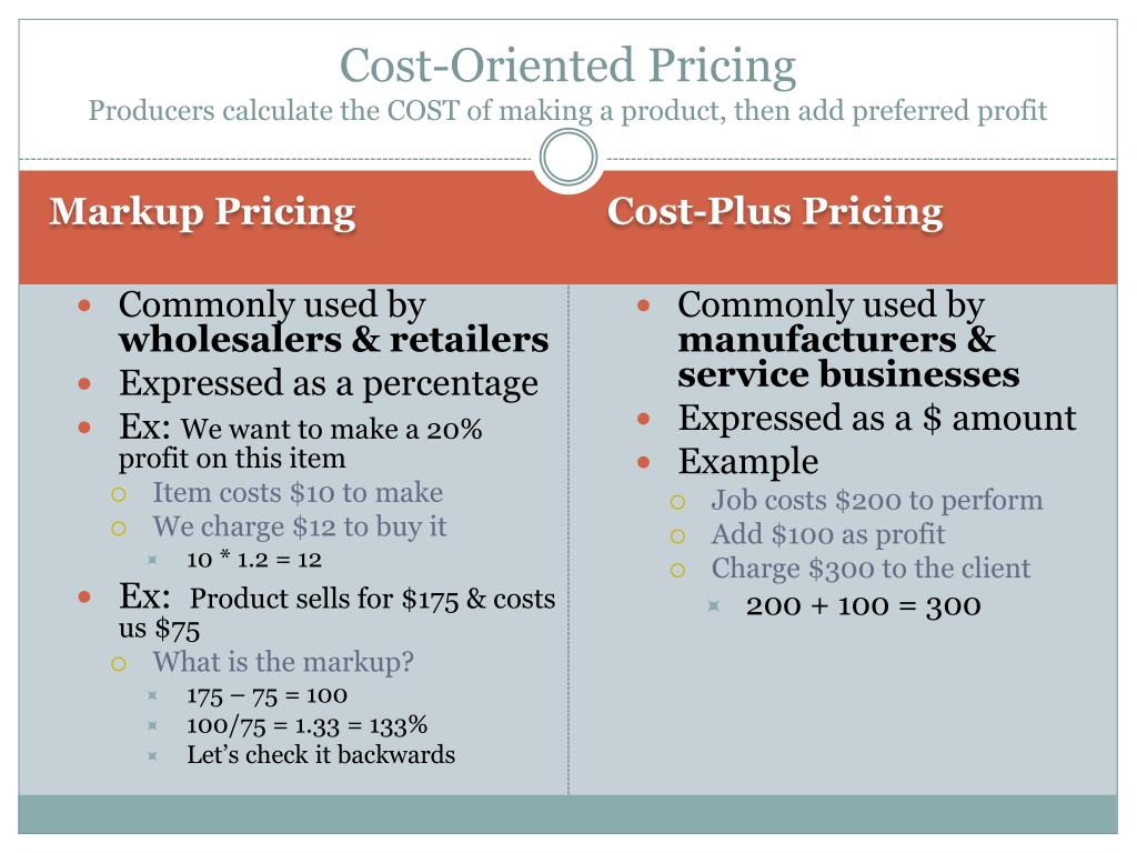 PPT Pricing Strategies PowerPoint Presentation, free download ID