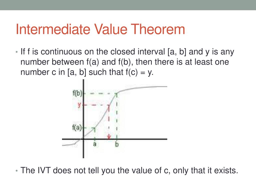 PPT Continuity & IVT PowerPoint Presentation, free download ID3463116