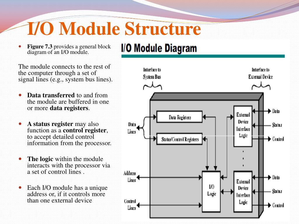 PPT The computer system’s I/O architecture is its interface to the