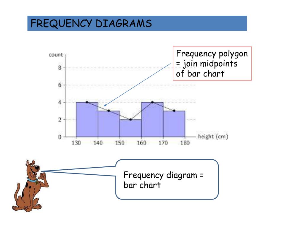 PPT SIMPLE PROBABILITY PowerPoint Presentation, free download ID