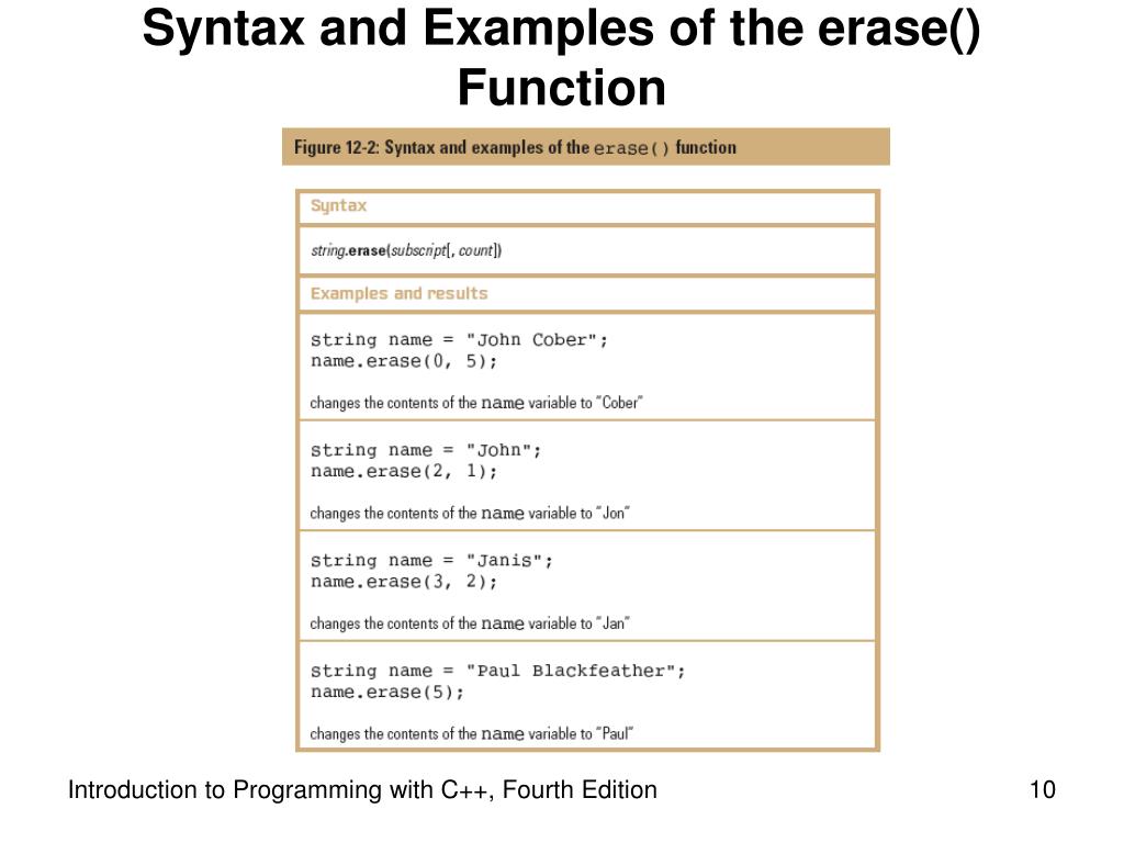 PPT Chapter 12 String Manipulation PowerPoint Presentation, free download ID3467469