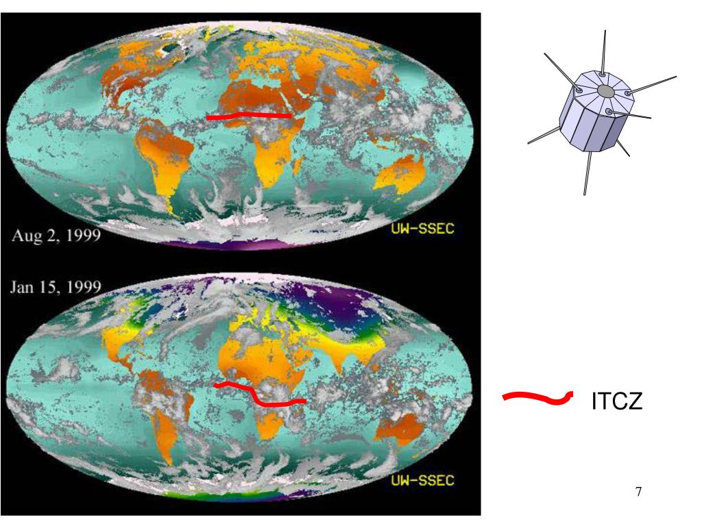 PPT - INTER-TROPICAL CONVERGENCE ZONE (ITCZ) PowerPoint Presentation