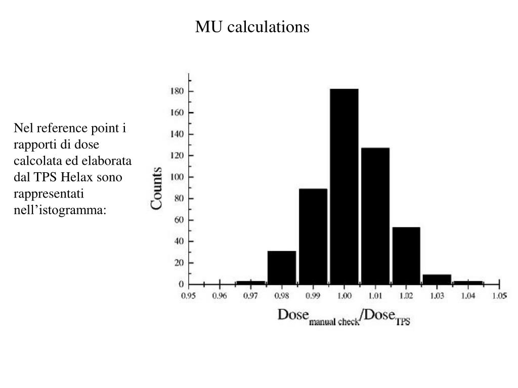 PPT MU calculations Konrad W. Leszcynski and Peter B.