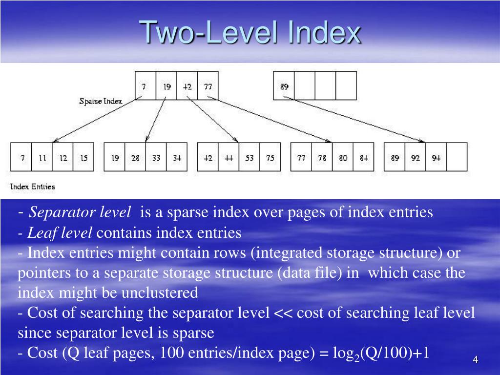 PPT Indexing PowerPoint Presentation, free download ID3470525