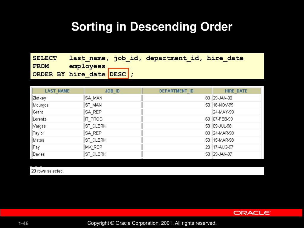 PPT Writing Basic SQL SELECT Statements PowerPoint Presentation, free