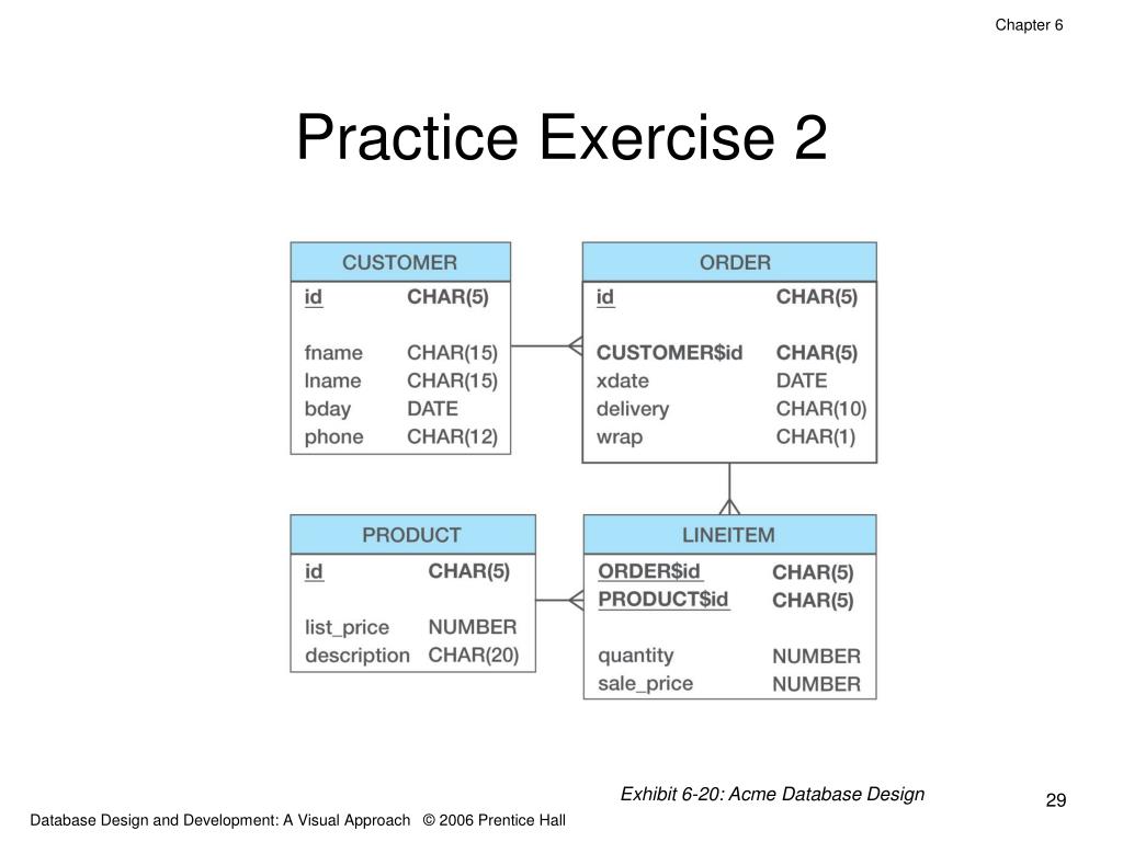 Database Design And Development A Visual Approach