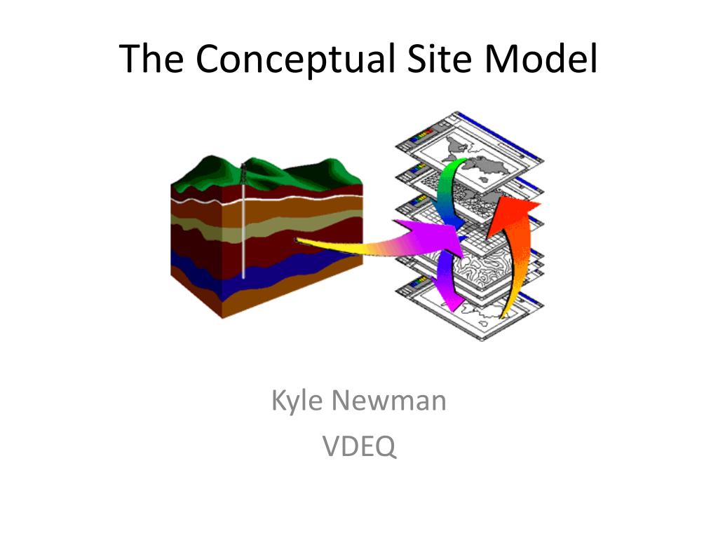 PPT The Conceptual Site Model PowerPoint Presentation, free download