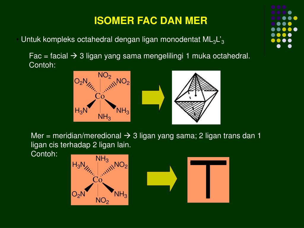PPT ISOMER SENYAWA KOMPLEKS PowerPoint Presentation, free download