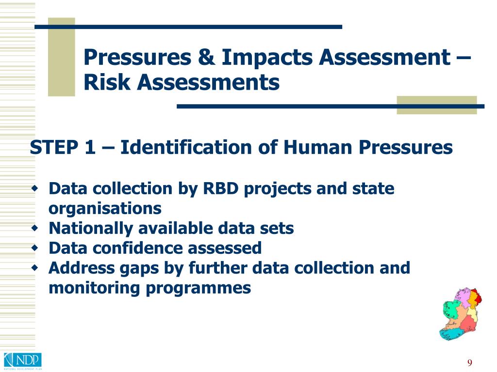 PPT Water Framework Directive Directive 2000/60/EC PowerPoint