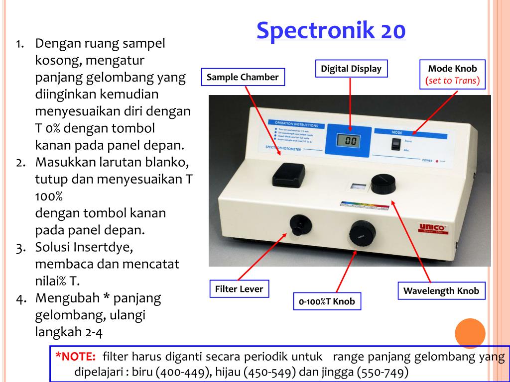 PPT Spektrofotometri UVVis PowerPoint Presentation, free download