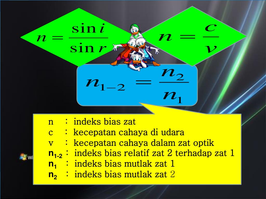 PPT PEMBIASAN CAHAYA PowerPoint Presentation, free