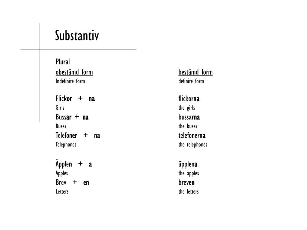 PPT Substantiv PowerPoint Presentation, free download ID3474851
