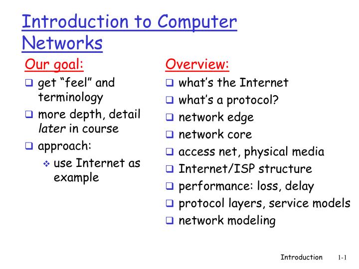 PPT Introduction to Computer Networks PowerPoint Presentation, free download ID3476275
