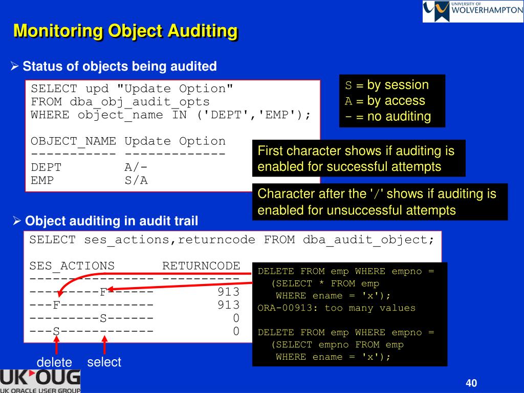 PPT Auditing Techniques for Oracle Database 11g PowerPoint