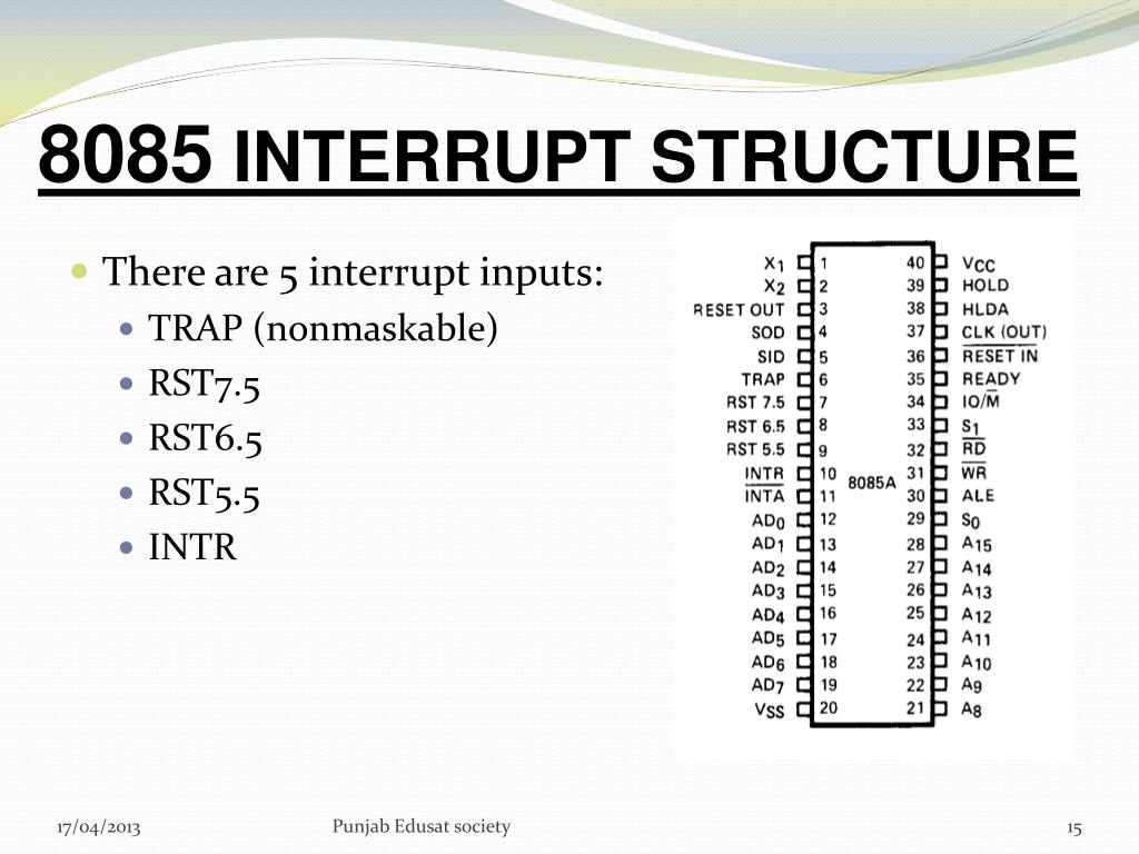 PPT - 8085 INTERRUPTS PowerPoint Presentation, free download - ID:3480819