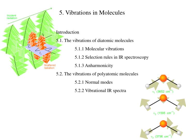 PPT Introduction 5.1. The vibrations of diatomic molecules 5.1.1
