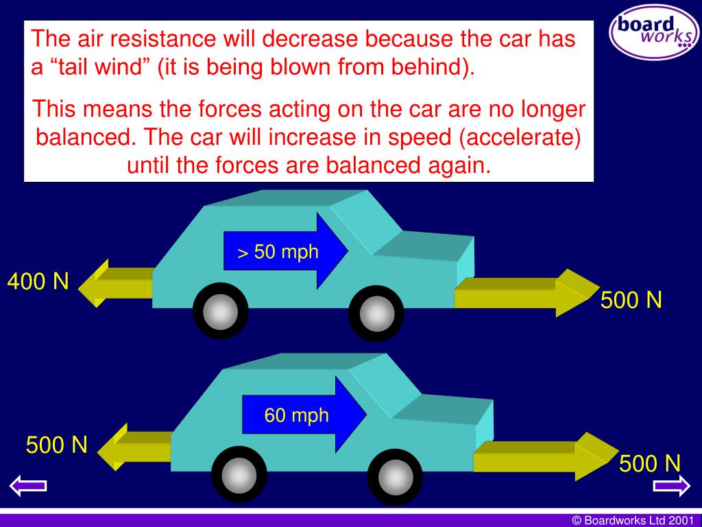 PPT KS3 Forces and Motion PowerPoint Presentation, free download ID
