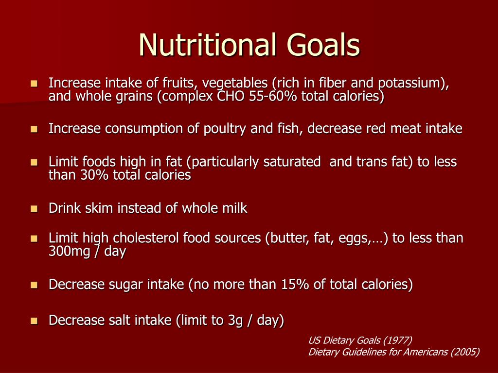 PPT Body Composition and Nutrition for Health PowerPoint Presentation