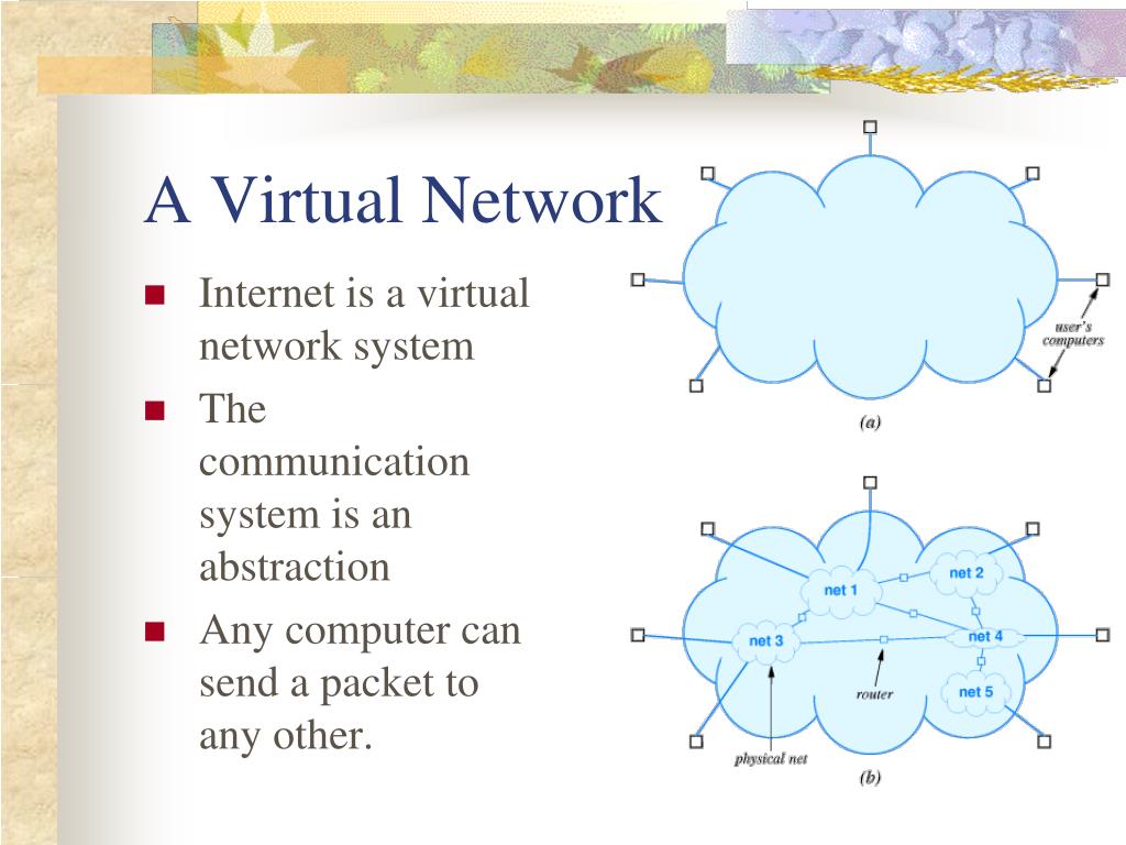 PPT PowerPoint Presentation, free download ID3481780