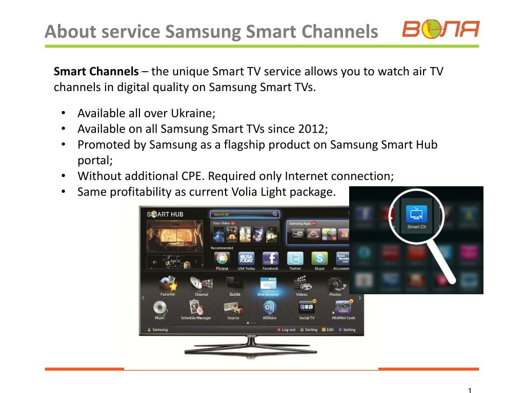 PPT Smart Channels Marketing Division PowerPoint Presentation, free