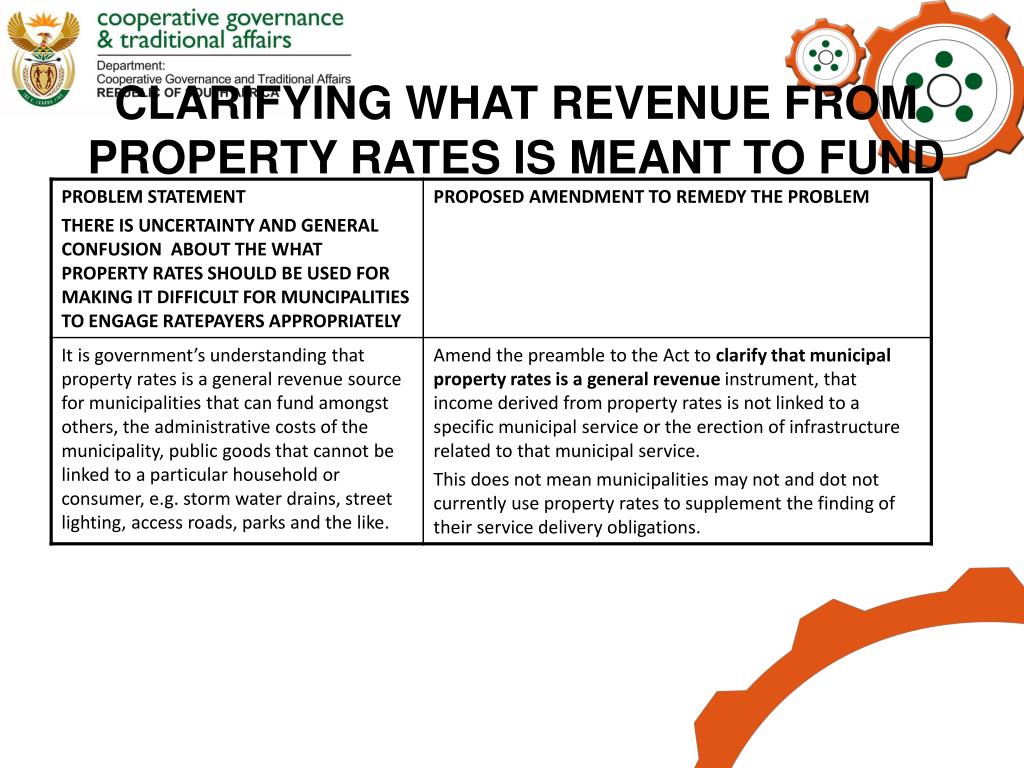 PPT Proposed Amendments to the Municipal Property Rates Act Key