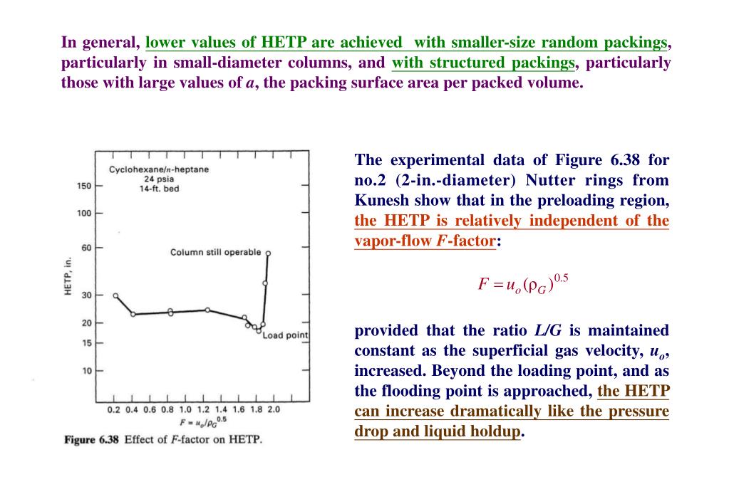 PPT RateBase Method for Packed Columns PowerPoint Presentation, free