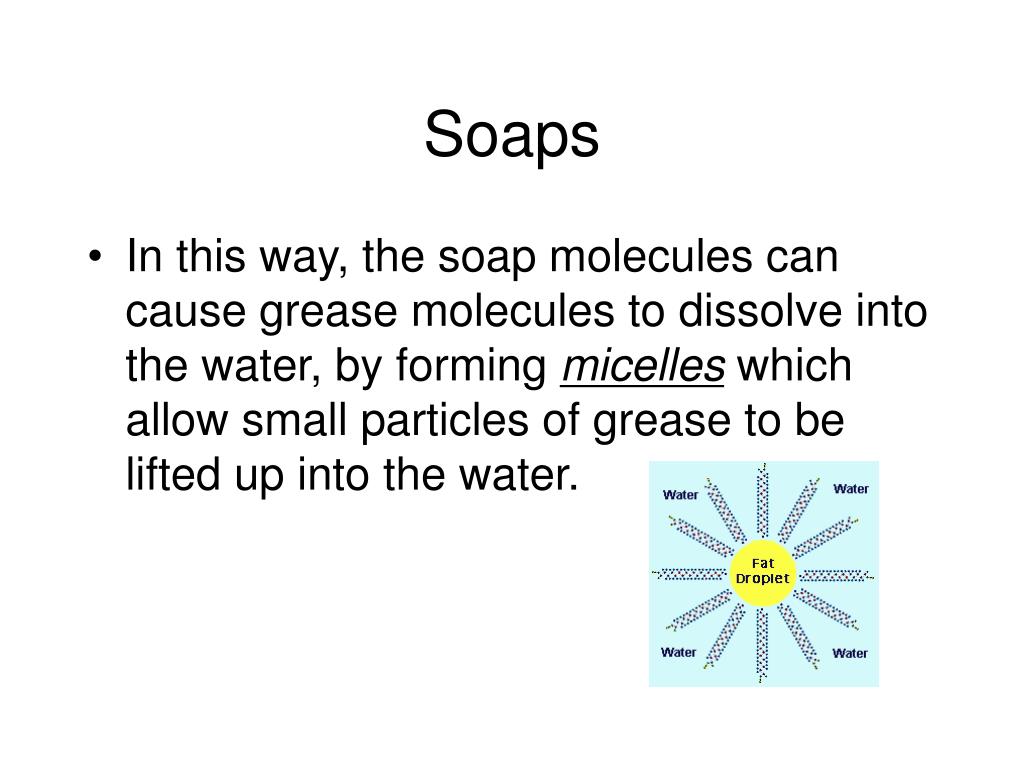 PPT How Does Soap Work? PowerPoint Presentation, free download ID