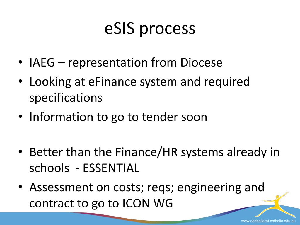 PPT Contemporary Learning and Technology Term 2 PowerPoint