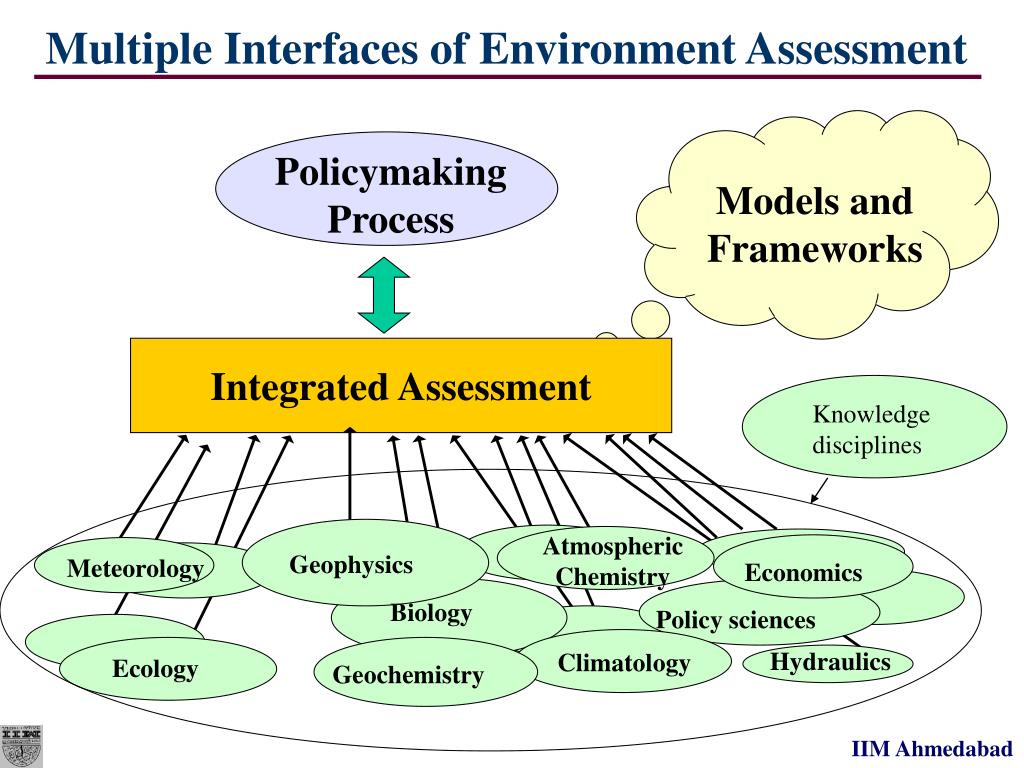 PPT Introduction to Integrated Environment Assessment Models PowerPoint Presentation ID3490919