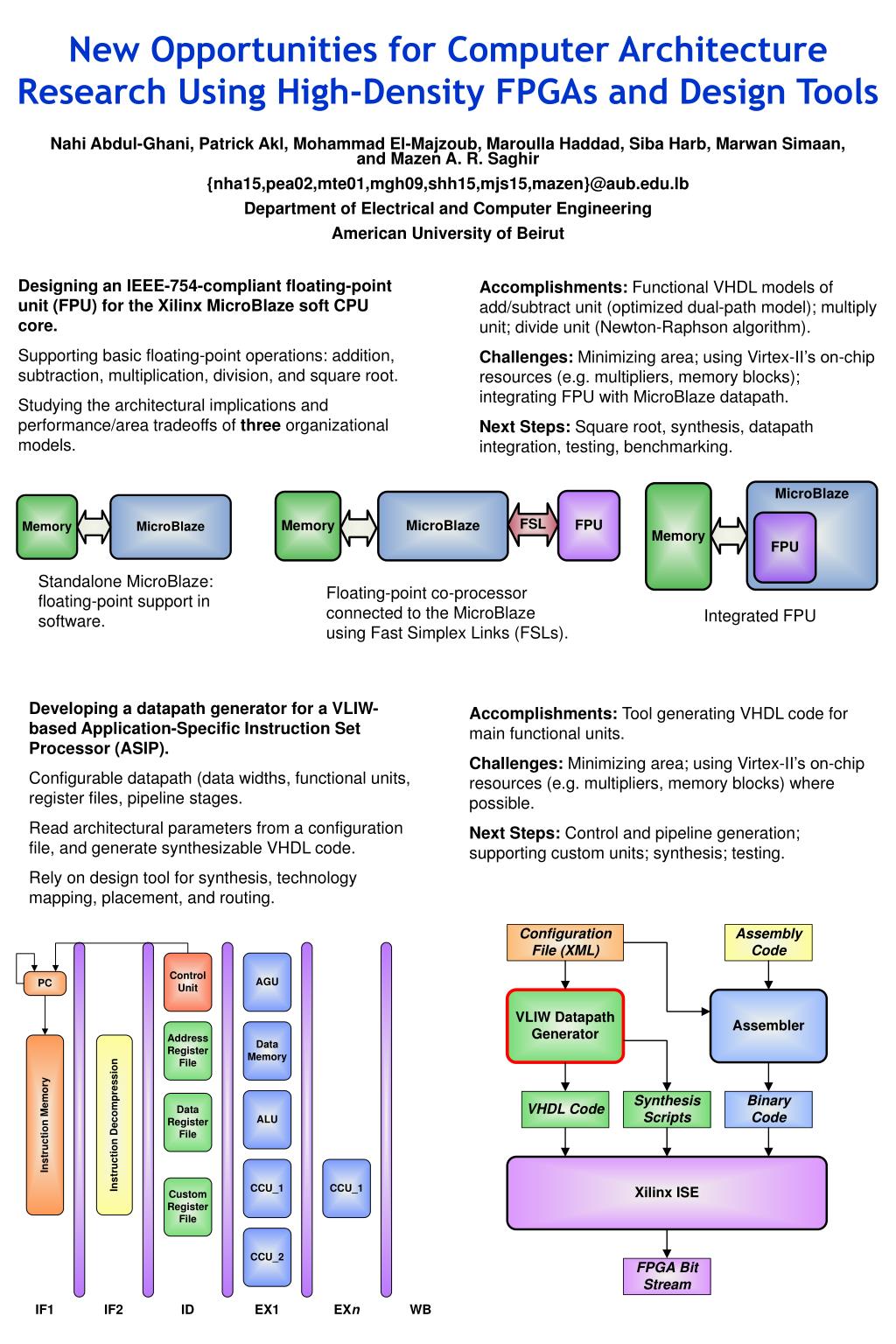 PPT New Opportunities for Computer Architecture Research Using High