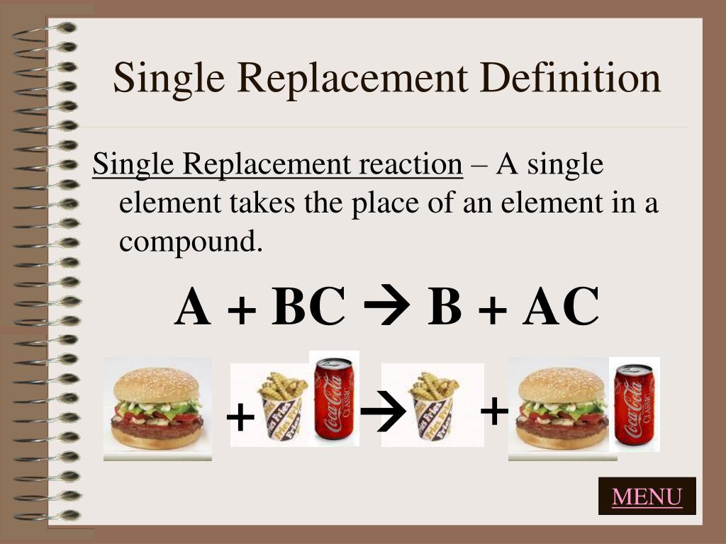 PPT The 5 Types of Reactions PowerPoint Presentation, free download ID3491921