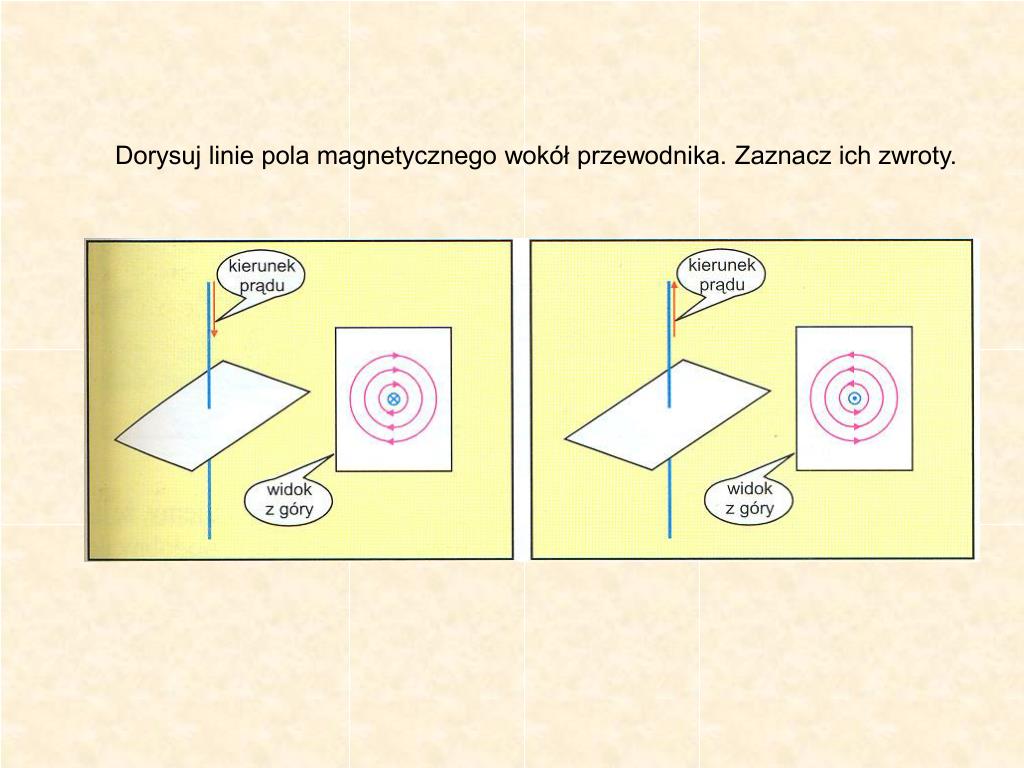 PPT PRZEWODNIK Z PRĄDEM JAKO ŹRÓDŁO POLA PowerPoint