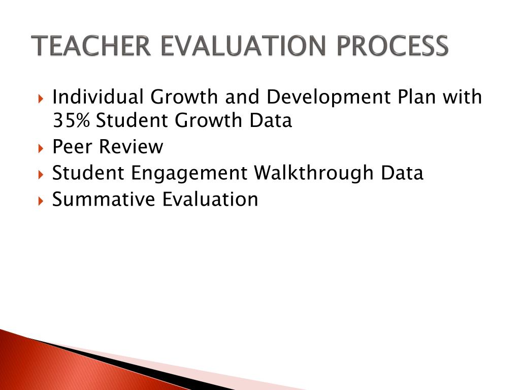 PPT Austin Public Schools Teacher Evaluation Process PowerPoint