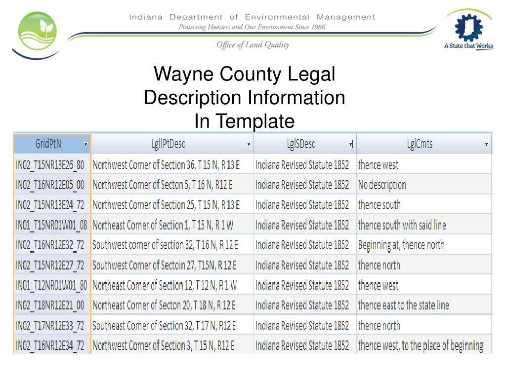 PPT Lorraine Wright PowerPoint Presentation, free download ID3497891