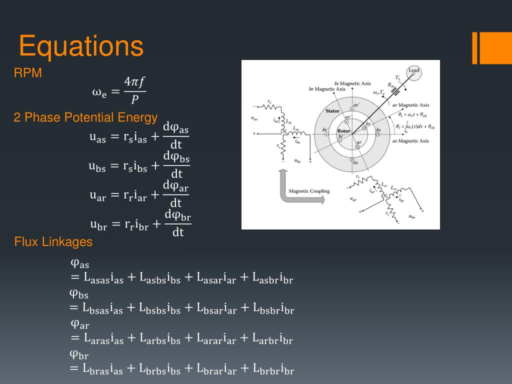 PPT Induction Motors By Kevin Tesch , Jason Brosler PowerPoint