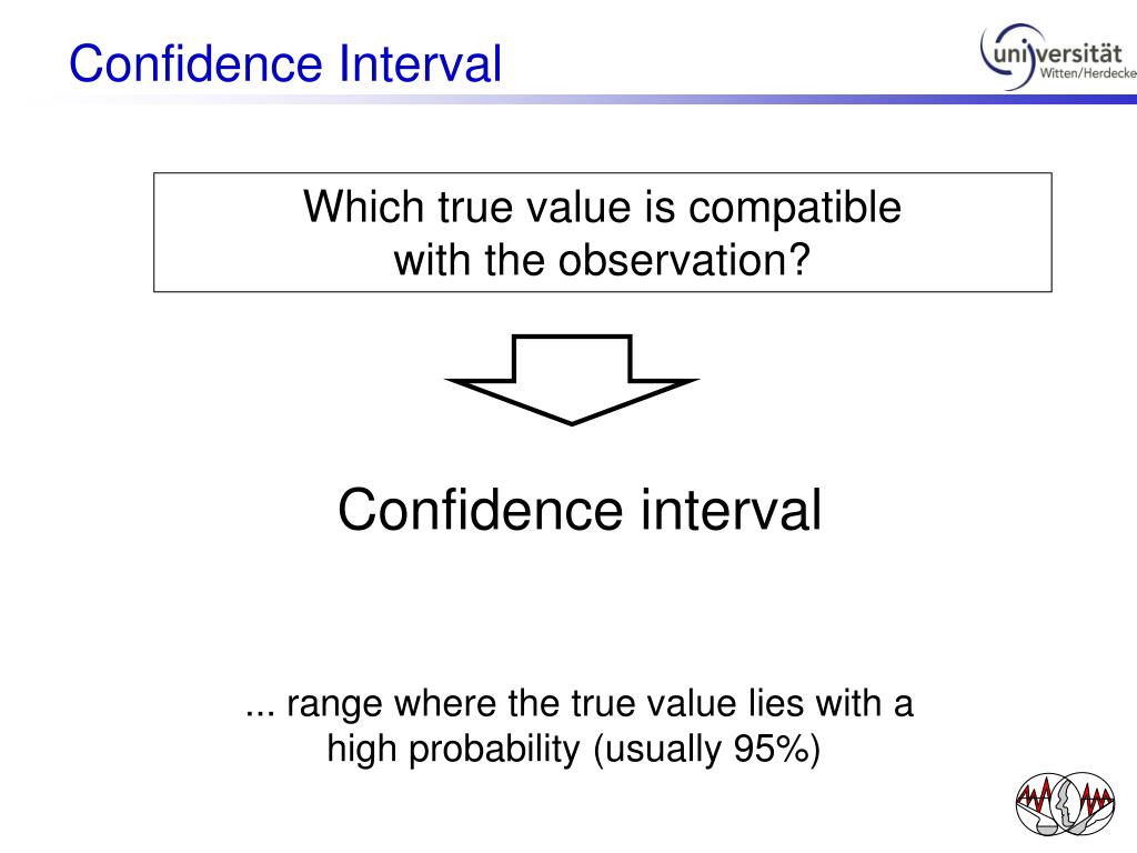 PPT Sample Size Calculation PowerPoint Presentation, free download