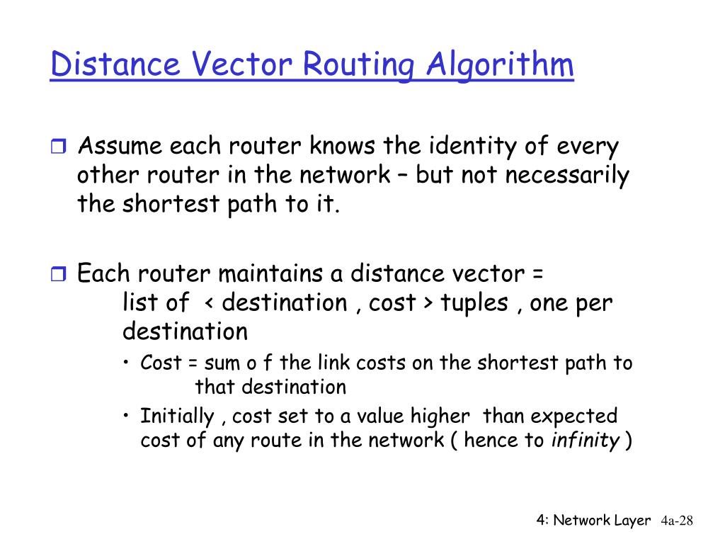 PPT Chapter 4 Network Layer PowerPoint Presentation, free download