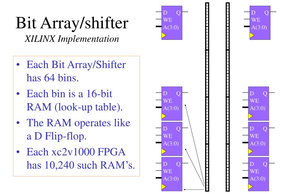PPT Triplet Finder PowerPoint Presentation, free download ID3504396