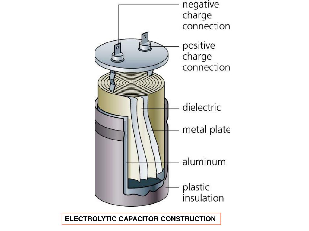 PPT FOWLER CHAPTER 10 LECTURE 10 CAPACITANCE PowerPoint Presentation
