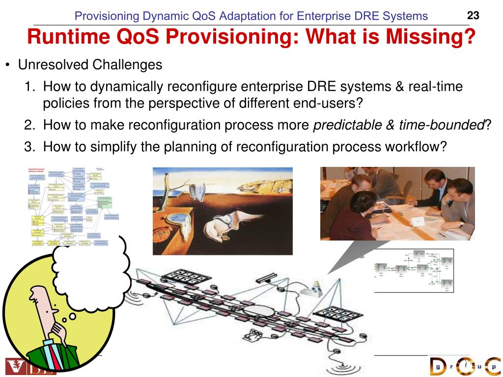PPT Provisioning Dynamic QoS Adaptation for Enterprise Distributed Realtime Embedded (DRE