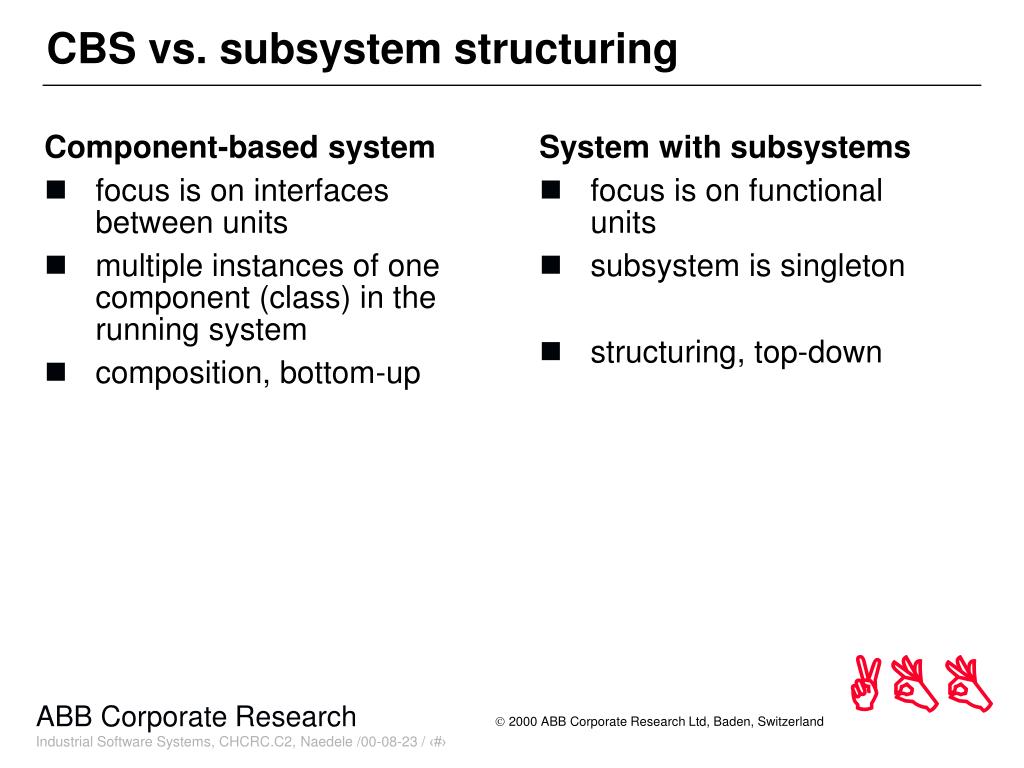 PPT Component Software PowerPoint Presentation, free download ID3505590