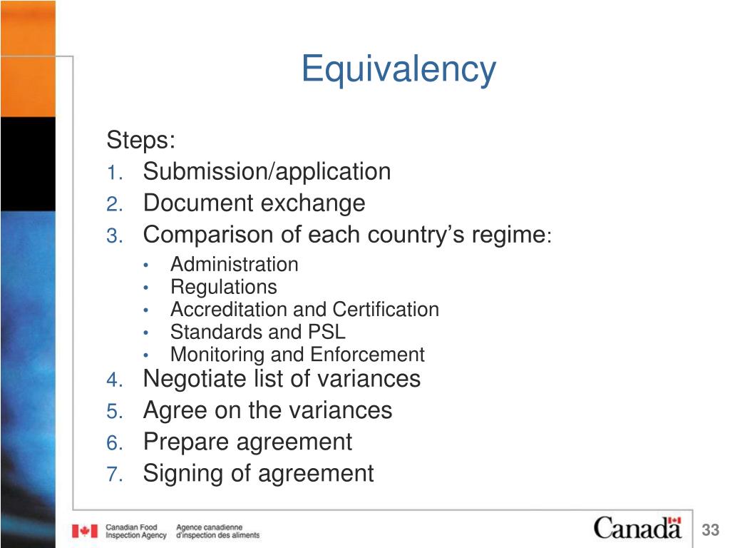 PPT INFORMATION SESSION Canada Organic Regime PowerPoint Presentation