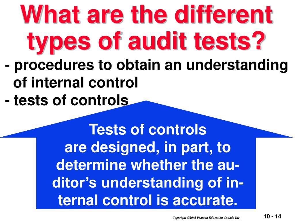 PPT CHAPTER 10 Overall Audit Plan and Audit Program PowerPoint