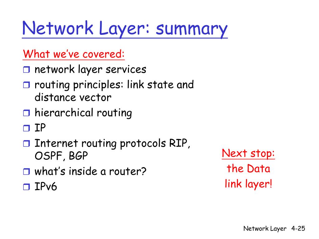 PPT Chapter 4 Network Layer PowerPoint Presentation, free download