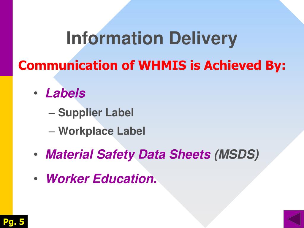 PPT Getting Started…. PowerPoint Presentation ID3509356