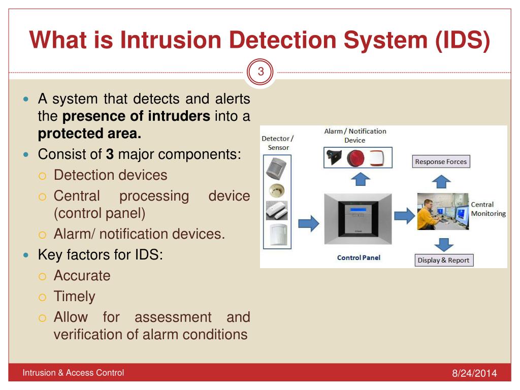 PPT Intrusion Detection System PowerPoint Presentation, free download