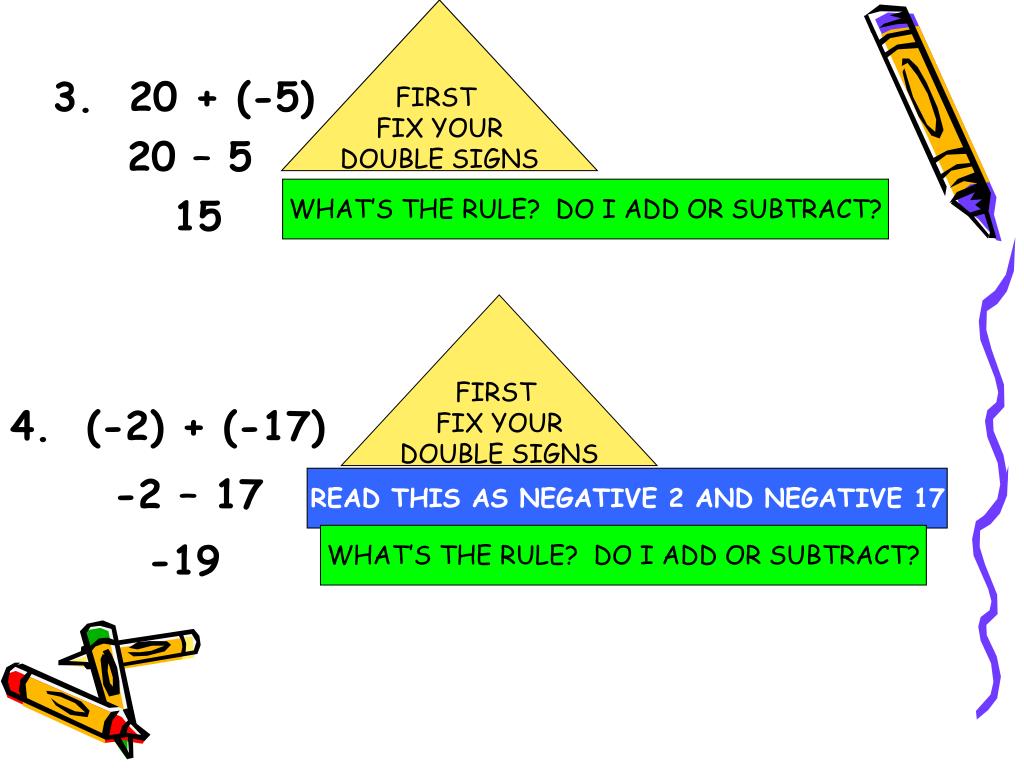 PPT - Adding and Subtracting Integers PowerPoint Presentation, free