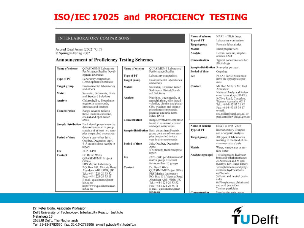 Proficiency Testing Products Certified Reference
